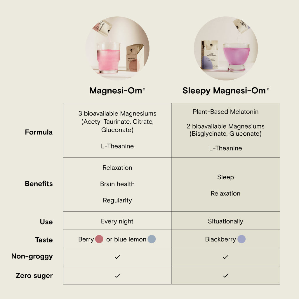 Sleepy Magnesi-Om