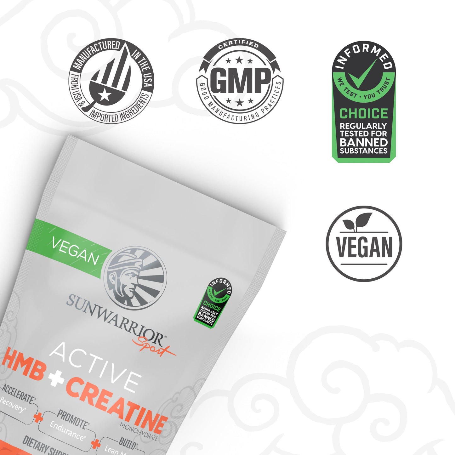 Active HMB + Creatine BUNDLE