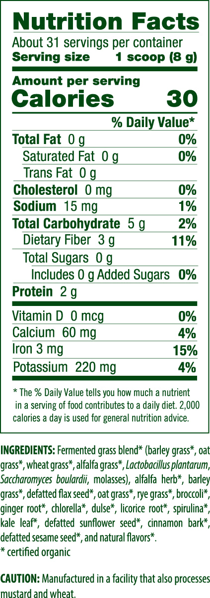 Green Blend