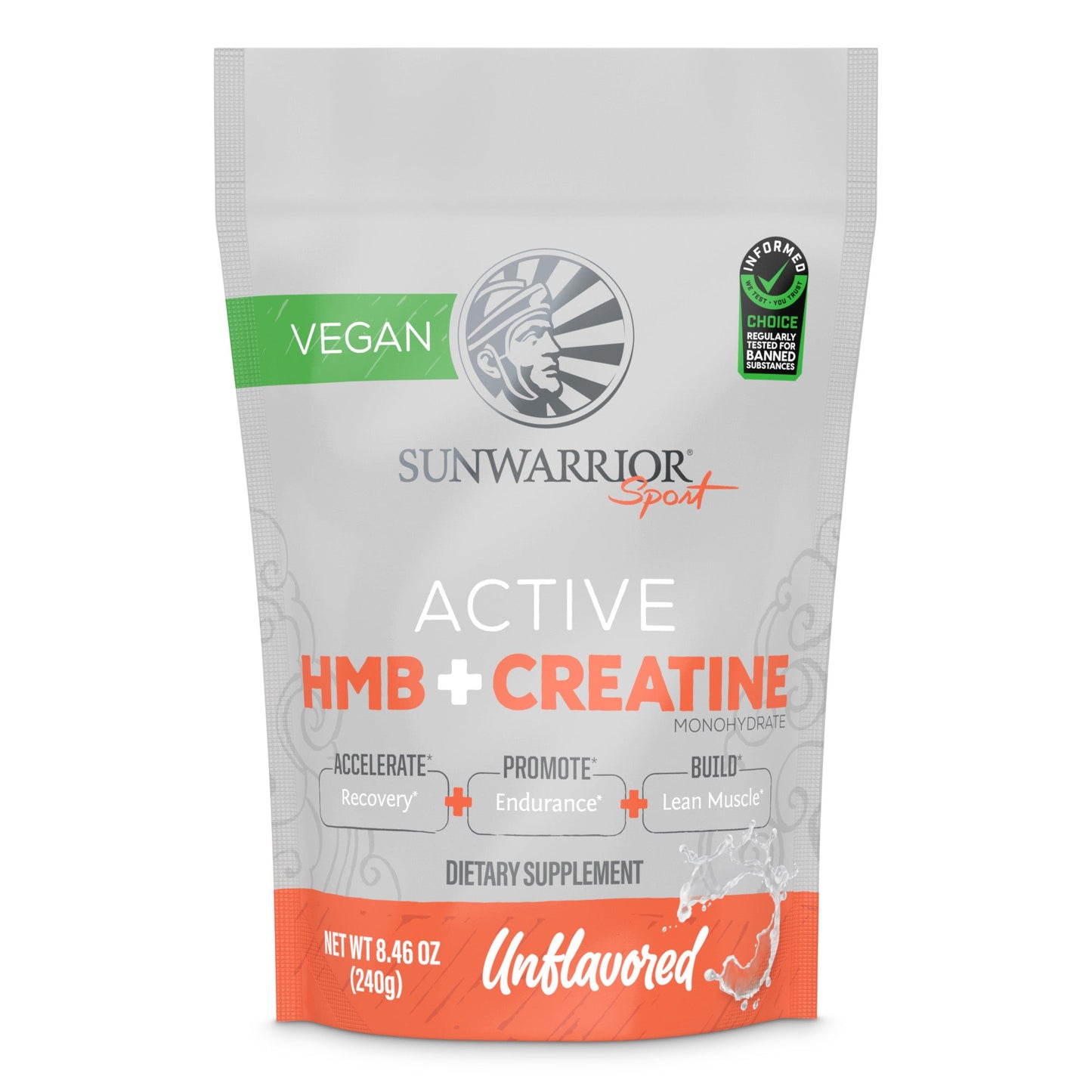 Active HMB + Creatine BUNDLE