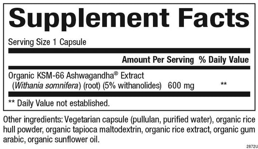 KSM-66 Ashwagandha®